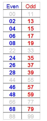 nawley lottery|Iba pa.